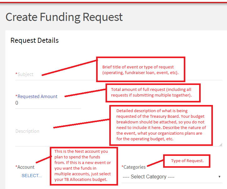 Create Funding Request instructions